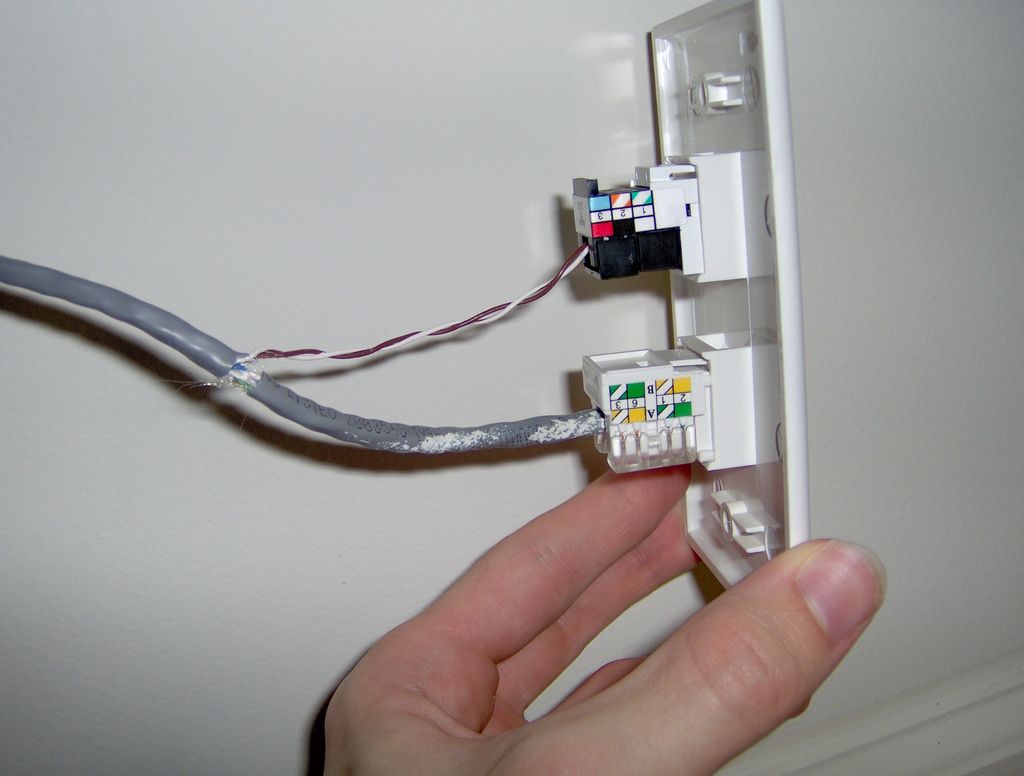 Cat 6 ethernet cable wall plate